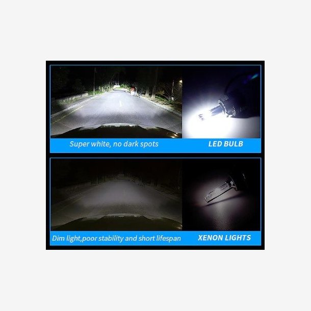Bosma D8S Up-to-LED 6000K PK32d-1 (2 stk.)